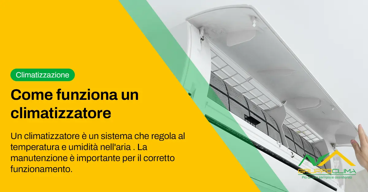 Come funziona un climatizzatore - Gruppo Clima Come funziona un climatizzatore - Gruppo Clima
