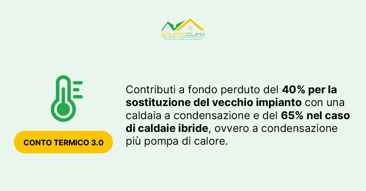Bonus caldaia 2026 - Conto Termico 3.0 - Gruppo Clima