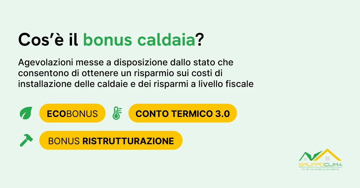 Cos’è il bonus caldaia 2026 - Gruppo Clima