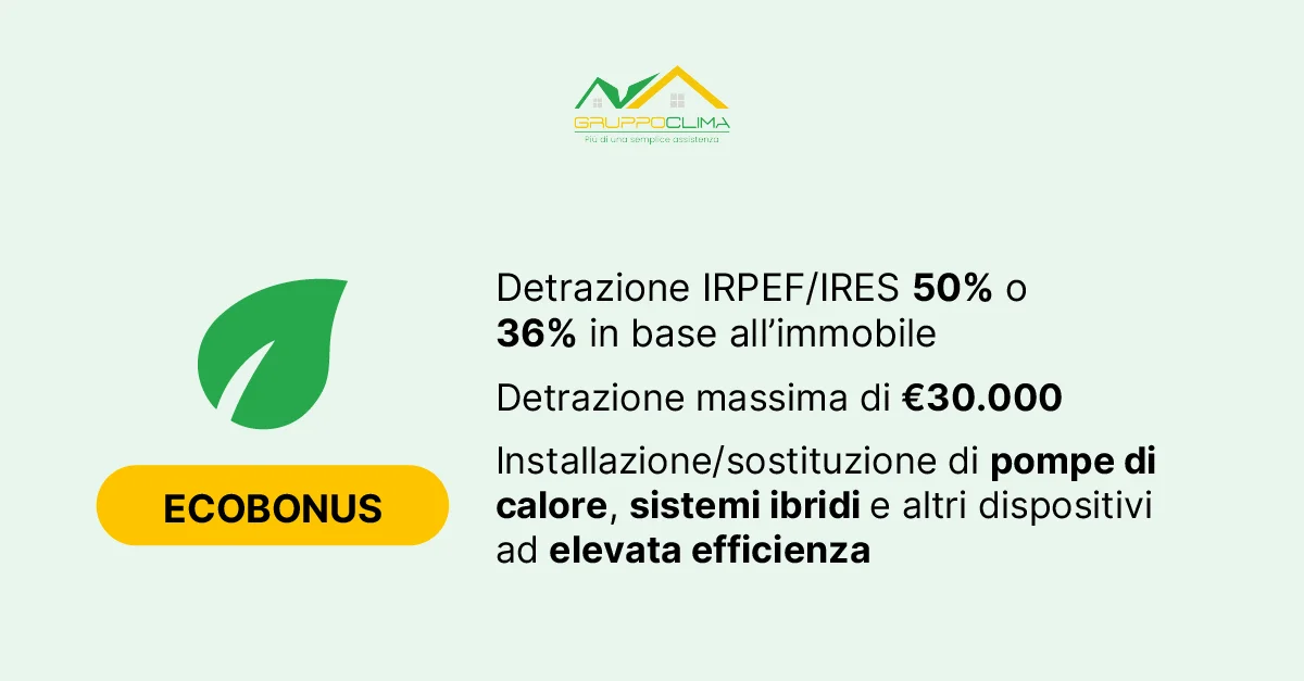 Bonus caldaia 2026 - Ecobonus - Gruppo Clima