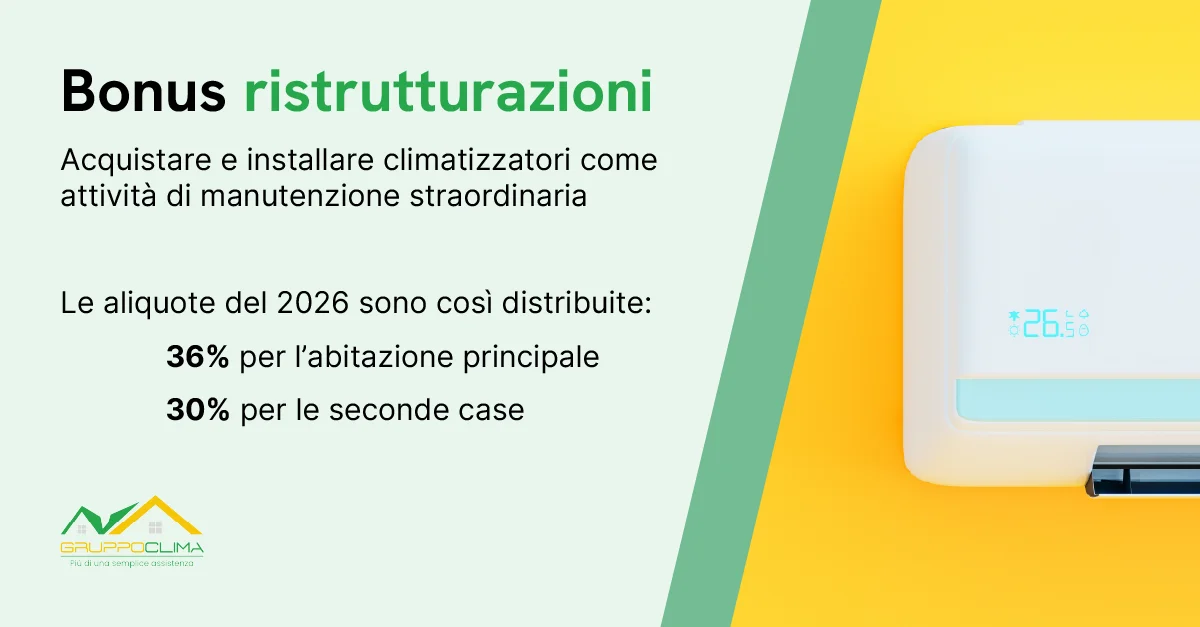 Bonus ristrutturazioni 2026 - Gruppo Clima